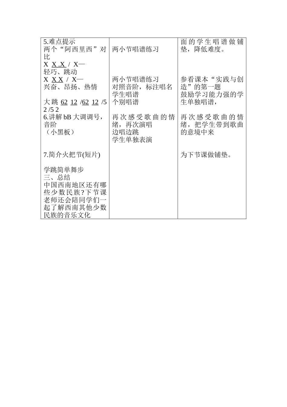 阿西里西（王晓涛）_第2页