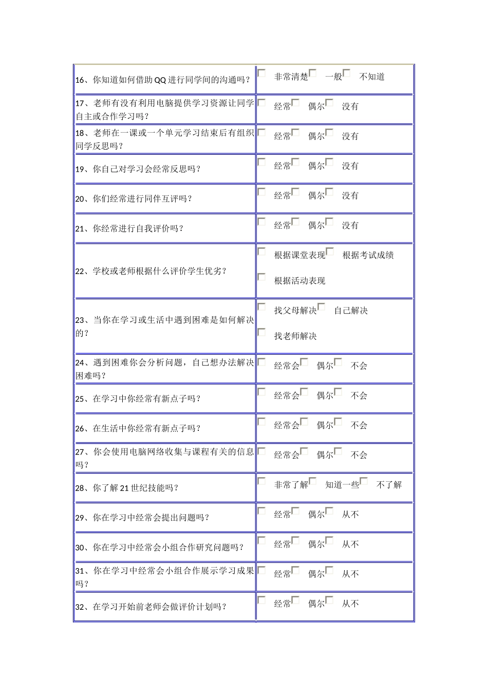 综合实践整合的调查问卷表_第2页