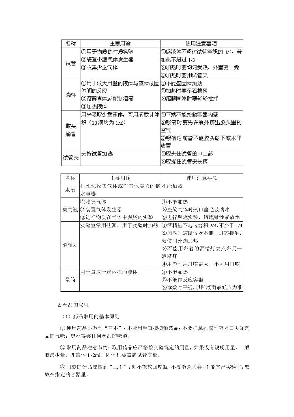 科学探究、化学实验室常用仪器_第2页