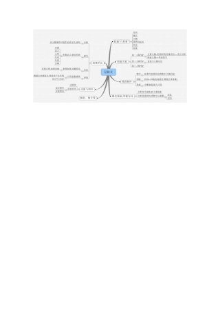 记叙文知识结构图