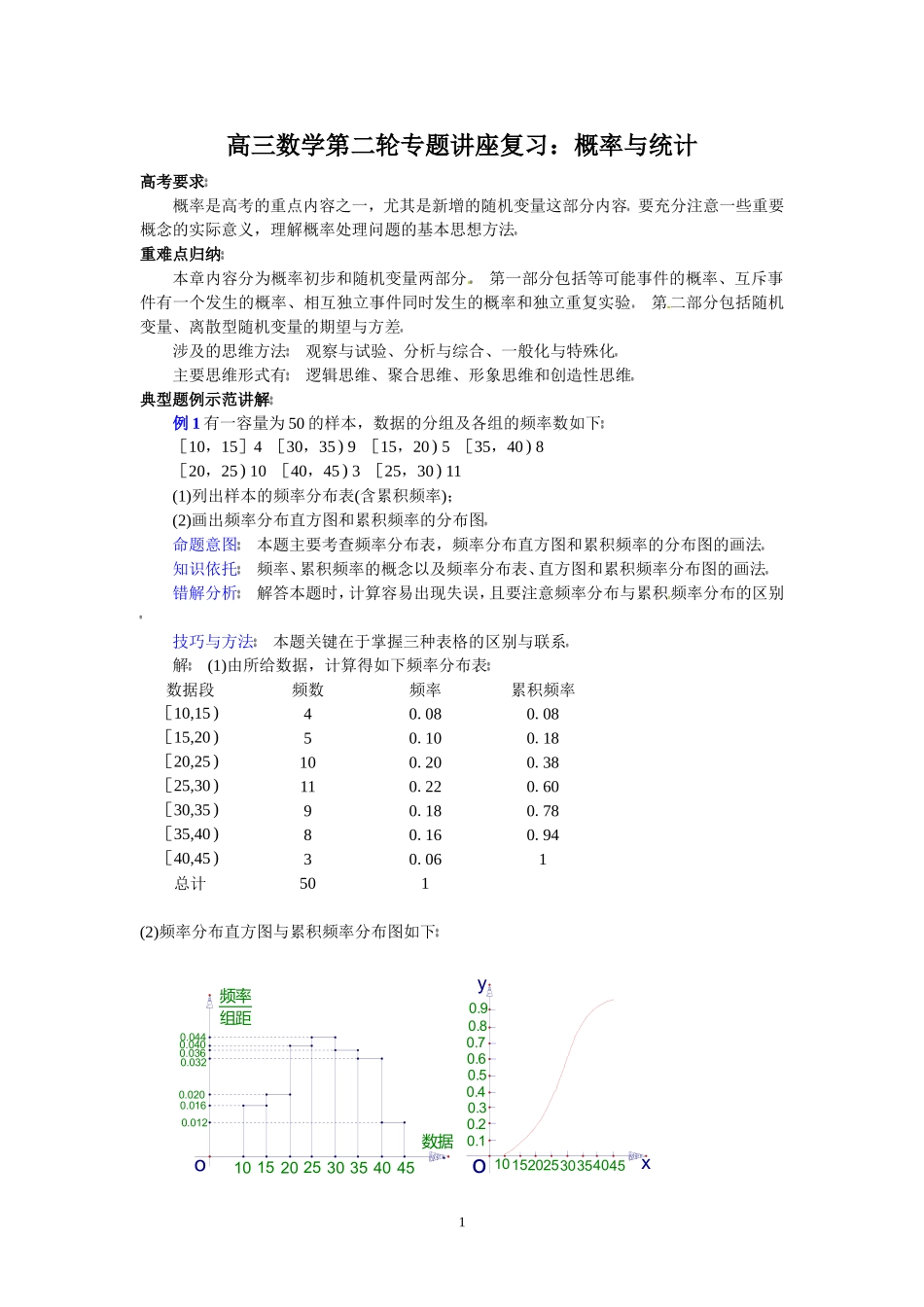 高三数学第二轮专题讲座复习：概率与统计_第1页