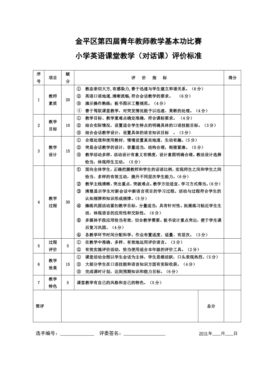 小学英语课堂评价表_第1页