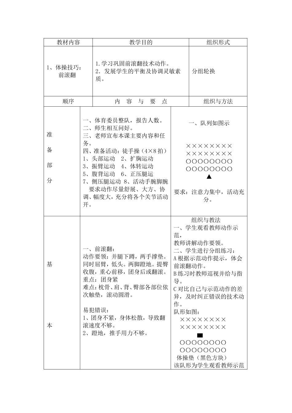 教材内容前滚翻教案_第1页