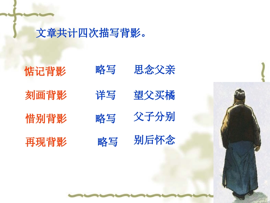 《背影》教学妙招设计PPT鄂伦春旗实验小学郭洪文_第3页