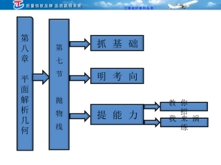 第八章第七节抛物线