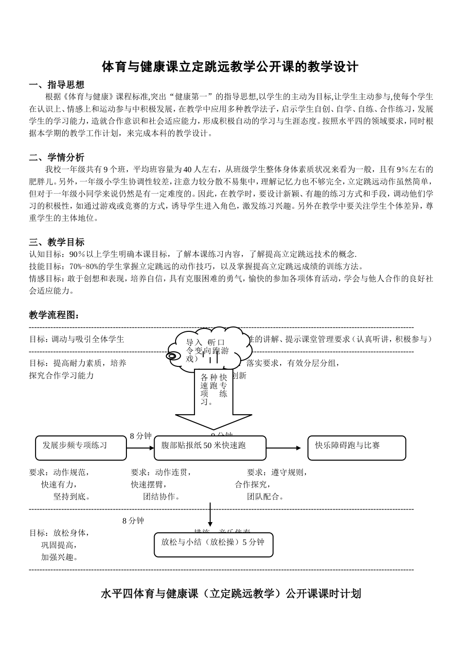 立定跳远公开课教案_第1页