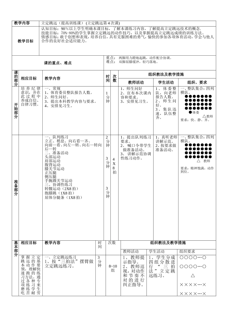 立定跳远公开课教案_第3页