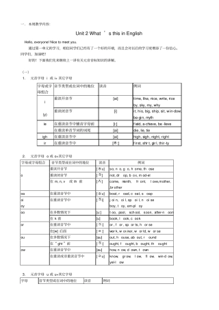 七年级英语上册StarterUnit2What’sthisinEnglish知识点分析新版人教新目标版
