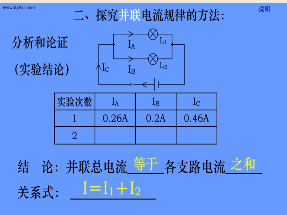 欧姆定律串、并_第2页