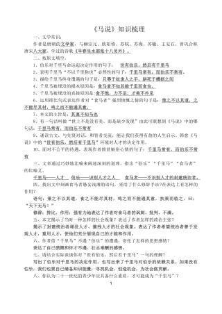 《马》《陋》《活》《核舟记》知识点