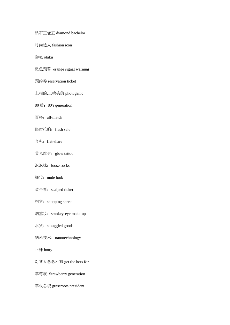 最时尚的英文词汇_第2页