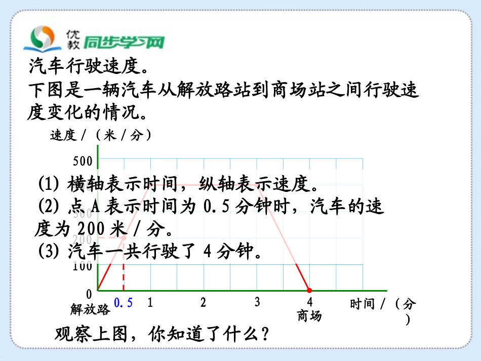 《看图找关系》教学课件_第2页
