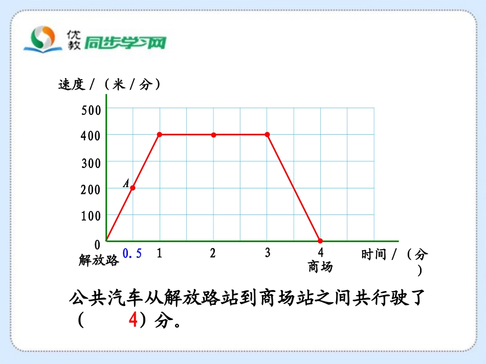 《看图找关系》教学课件_第3页