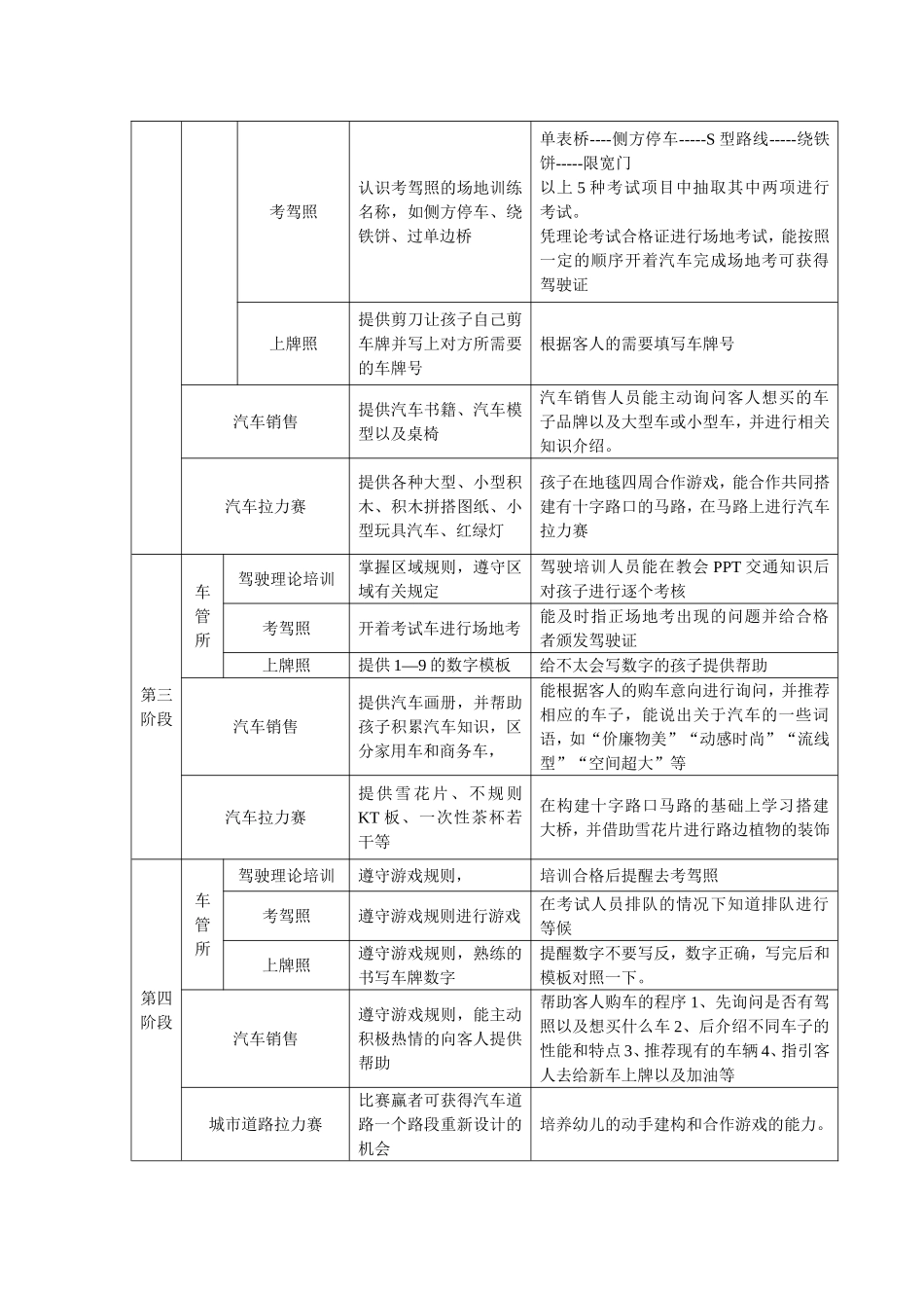 大班宝贝驾校游戏方案_第3页
