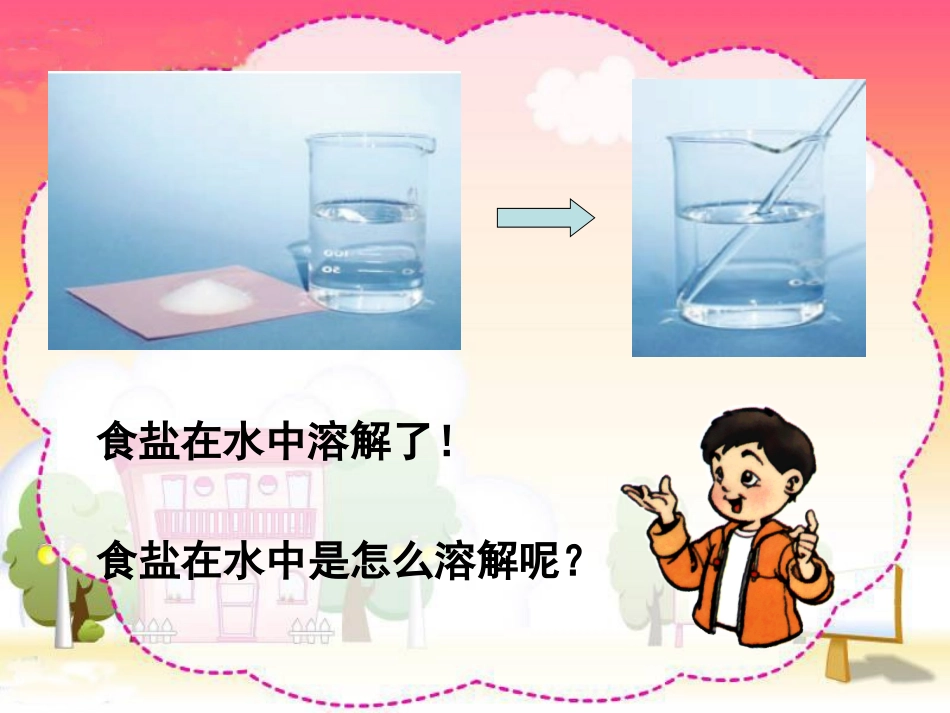 物质在水中是怎样溶解的_第2页