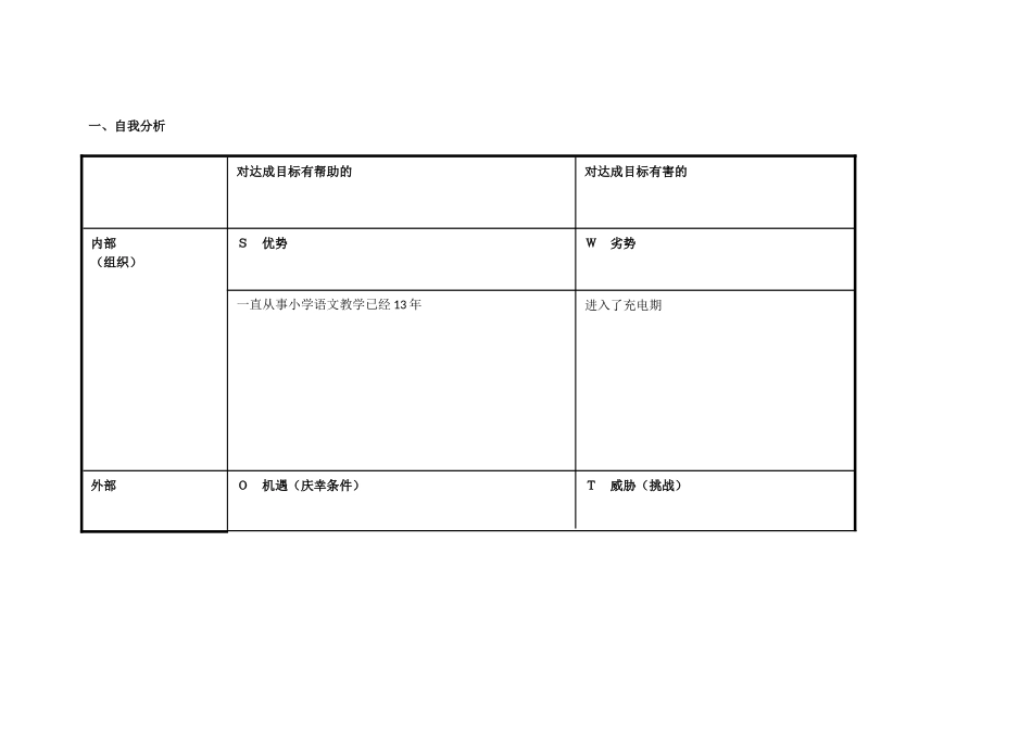 自我分析表（吴芹）_第1页