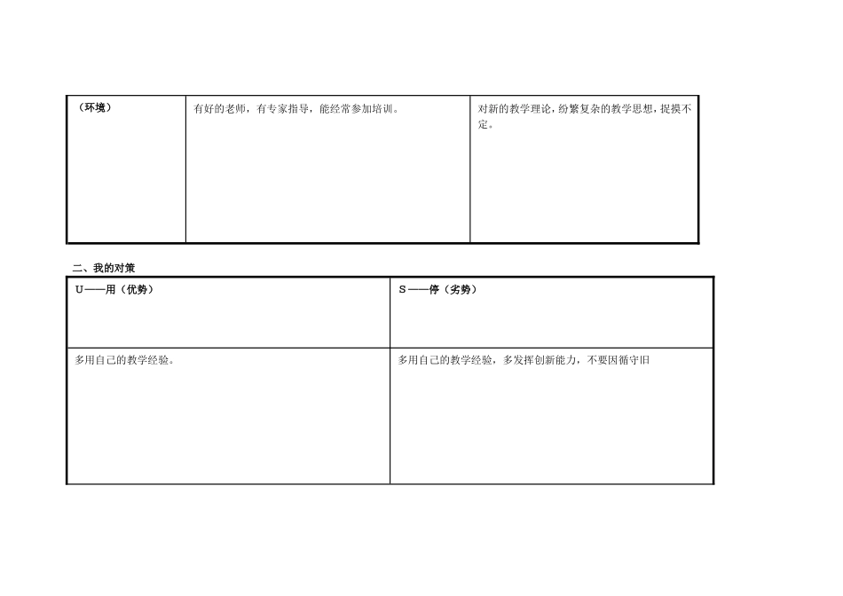 自我分析表（吴芹）_第2页