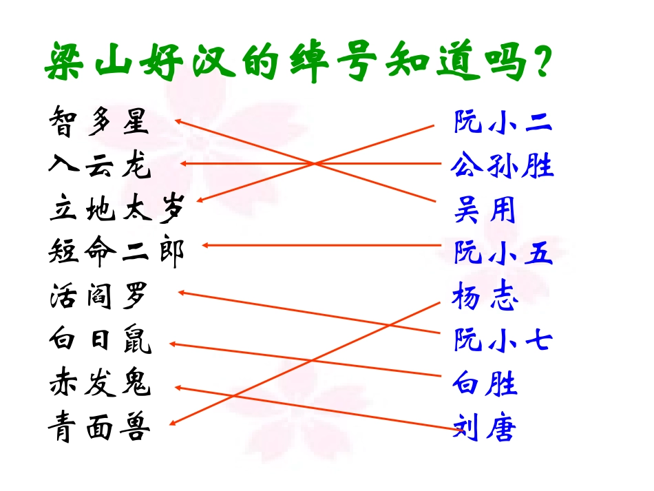生辰纲（上课用）_第3页