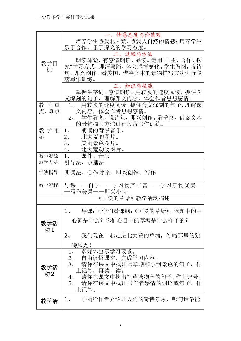 《可爱的草塘》教学设计_第2页