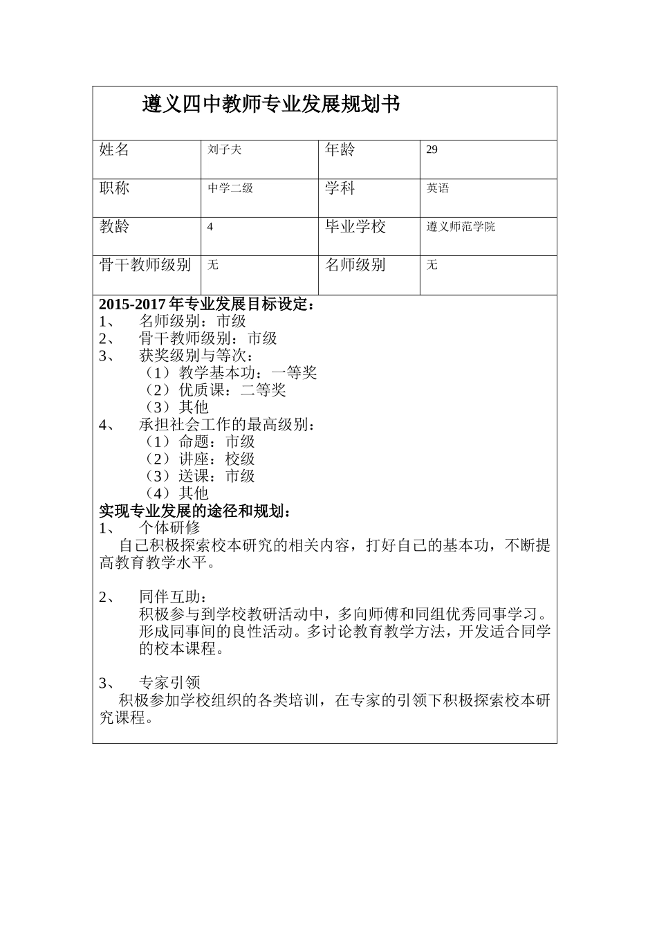 刘子夫---遵义四中教师专业发展规划书_第1页