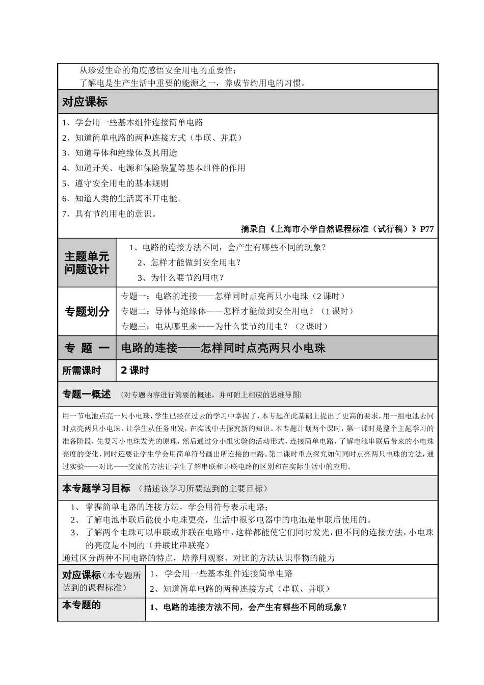 主题单元设计案例简单电路_第2页