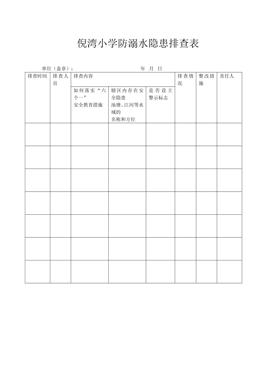 防溺水隐患排查表_第1页