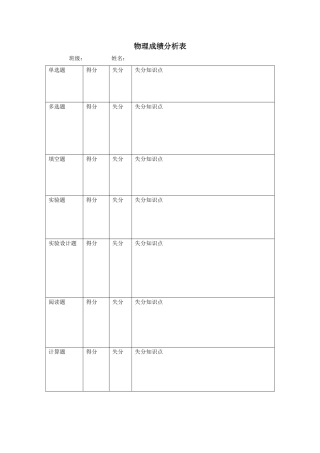 物理成绩分析表