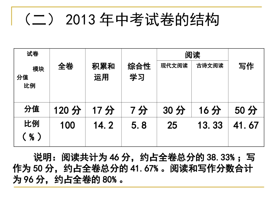 新课标、新标准对中考命题的影响_第3页