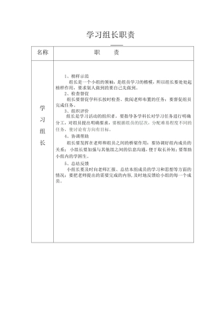 学习组长职责