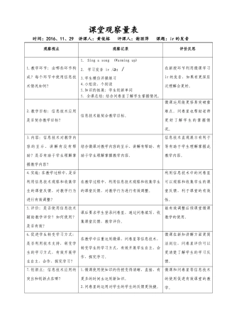 谢丽萍---课堂观察量表