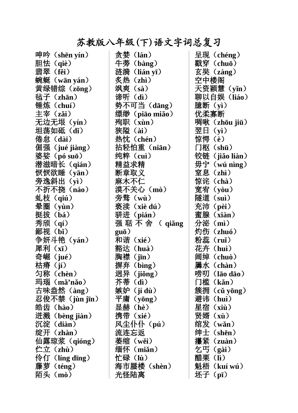 苏教版八年级(下)语文字词总复习_第1页