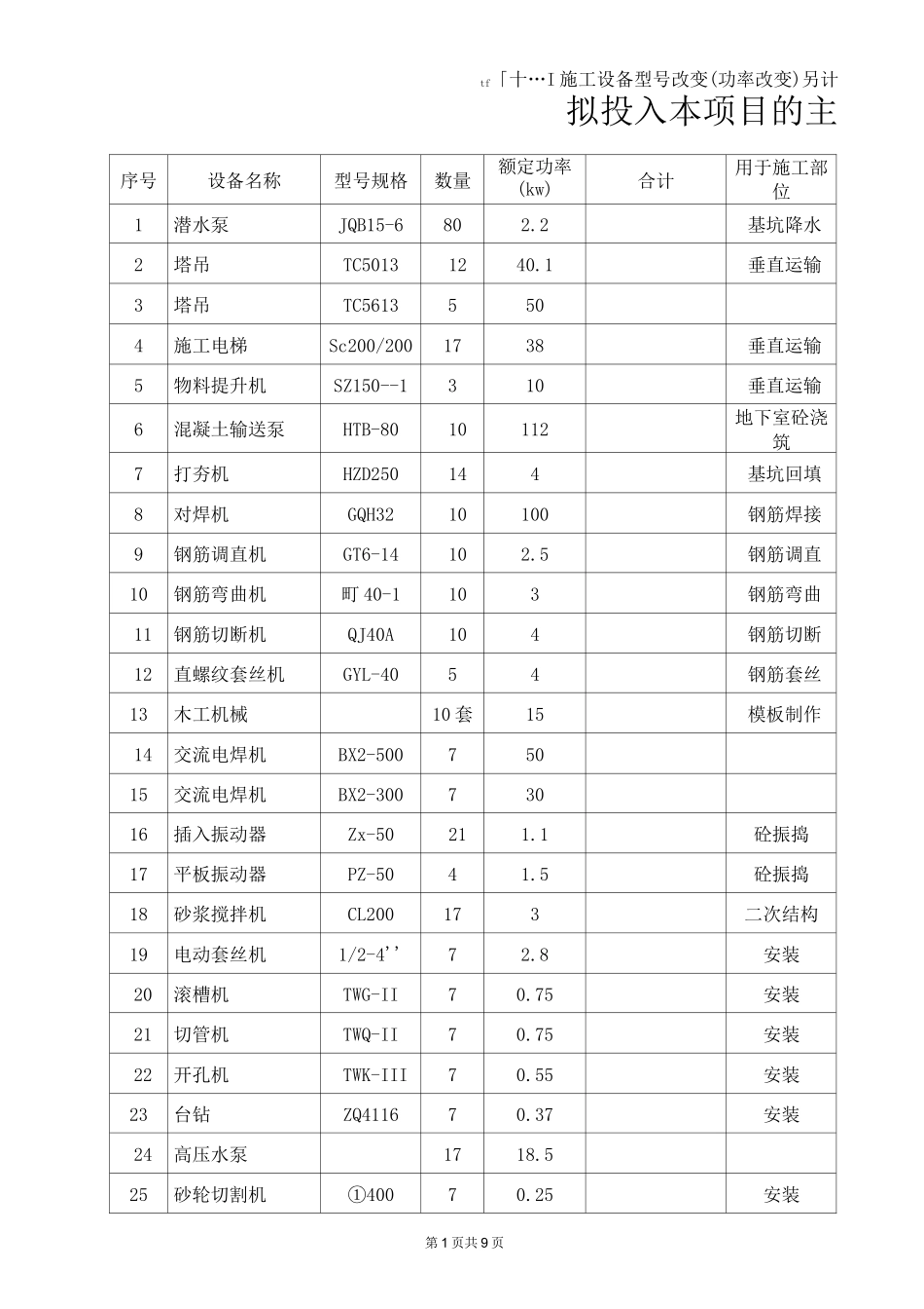 施工临时用电负荷计算剖析_第1页