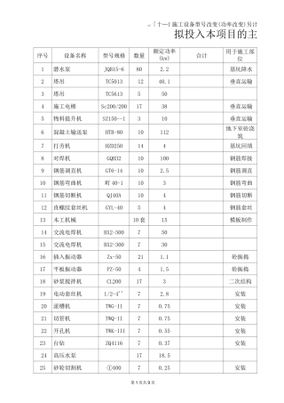施工临时用电负荷计算剖析