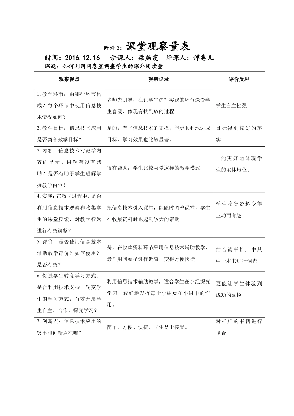 谭惠儿——课堂观察量表_第1页