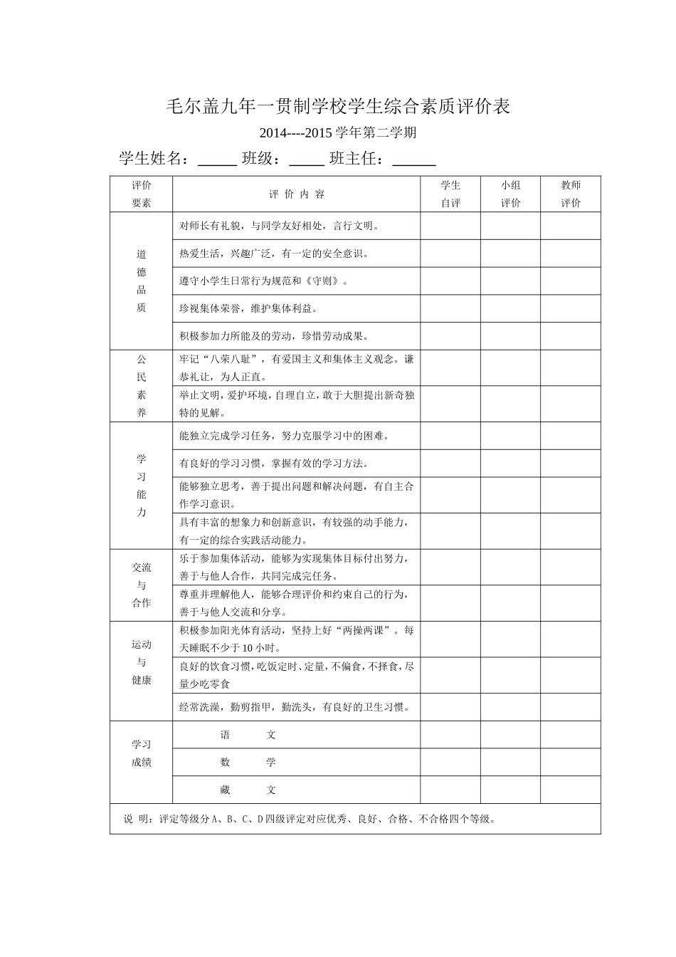 小学生综合素质评价表_第1页