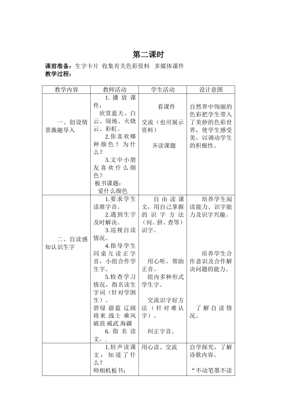 爱什么第二课时_第1页