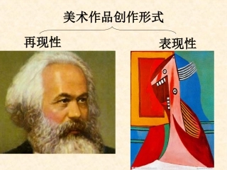 七年级美术下册源于生活_高于生活
