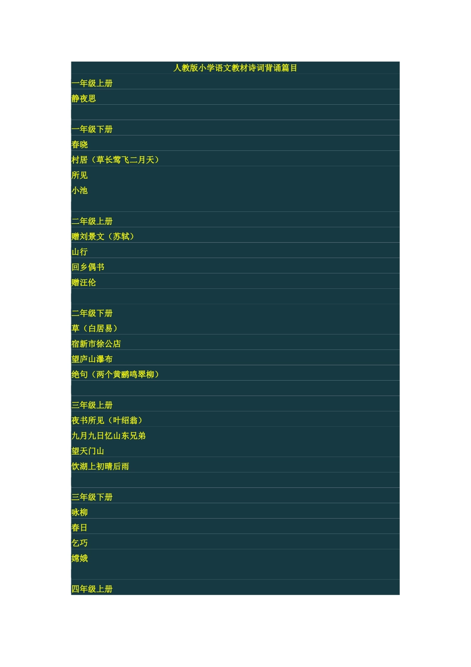 诗词背诵目录_第1页