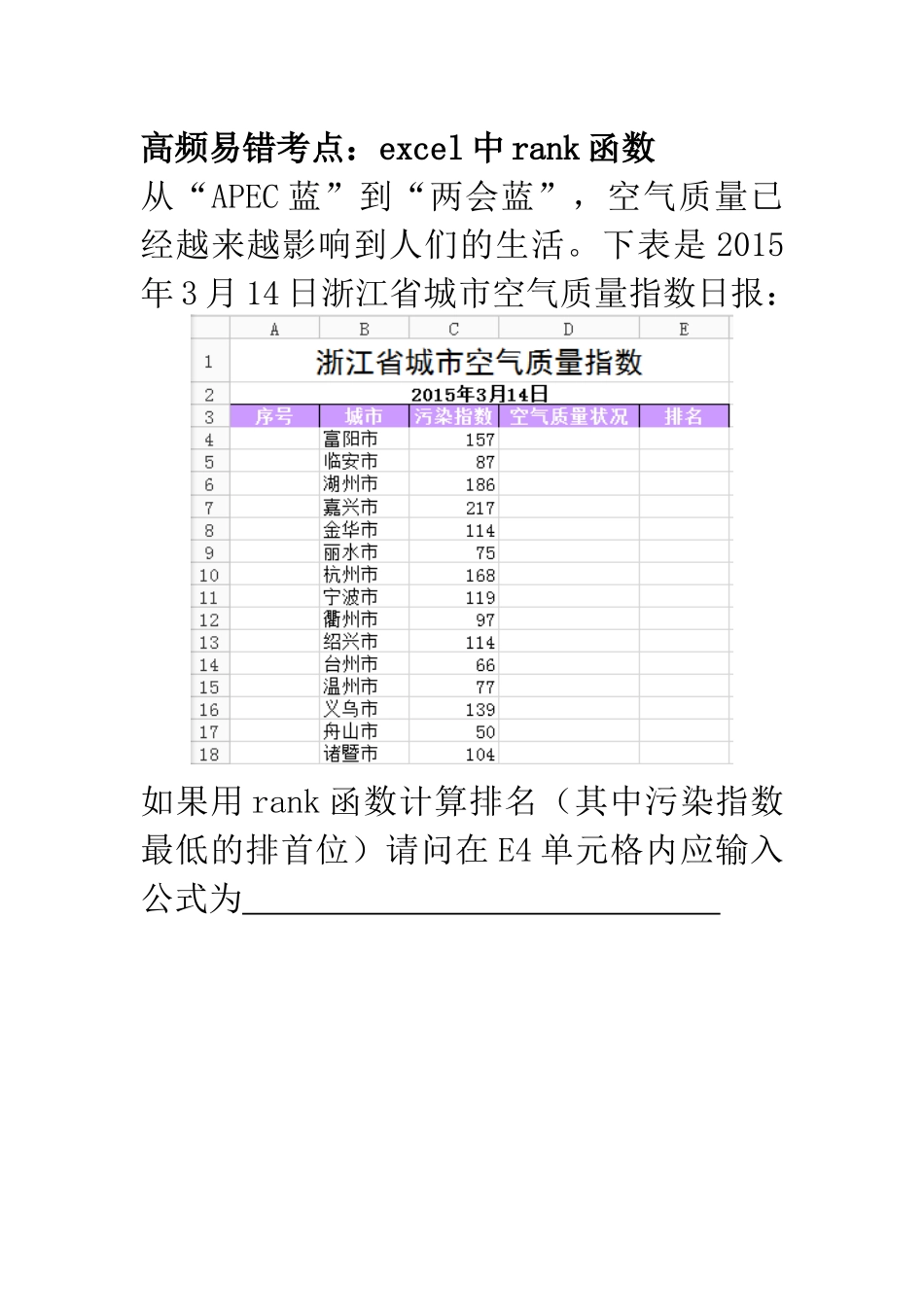 高频易错考点（rank函数）_第1页