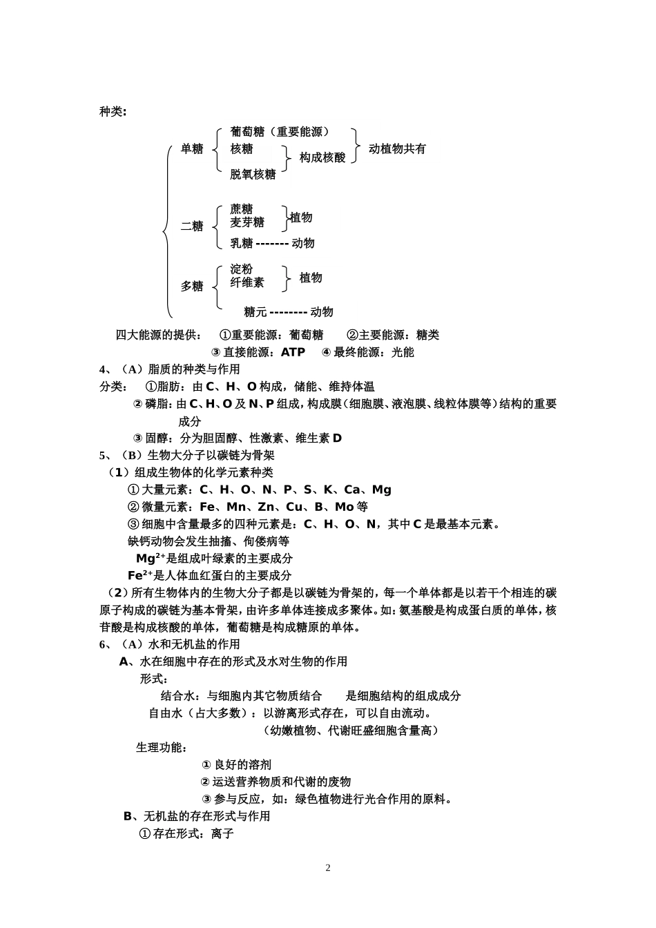 江苏省普通高中学业水平测试概念提纲_第2页