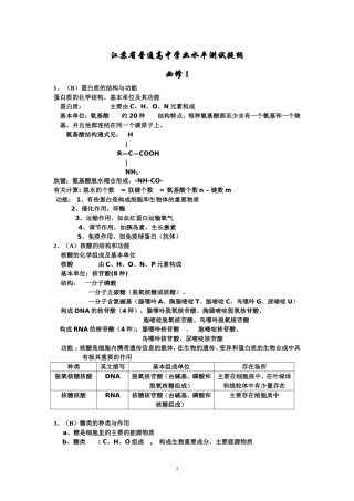 江苏省普通高中学业水平测试概念提纲