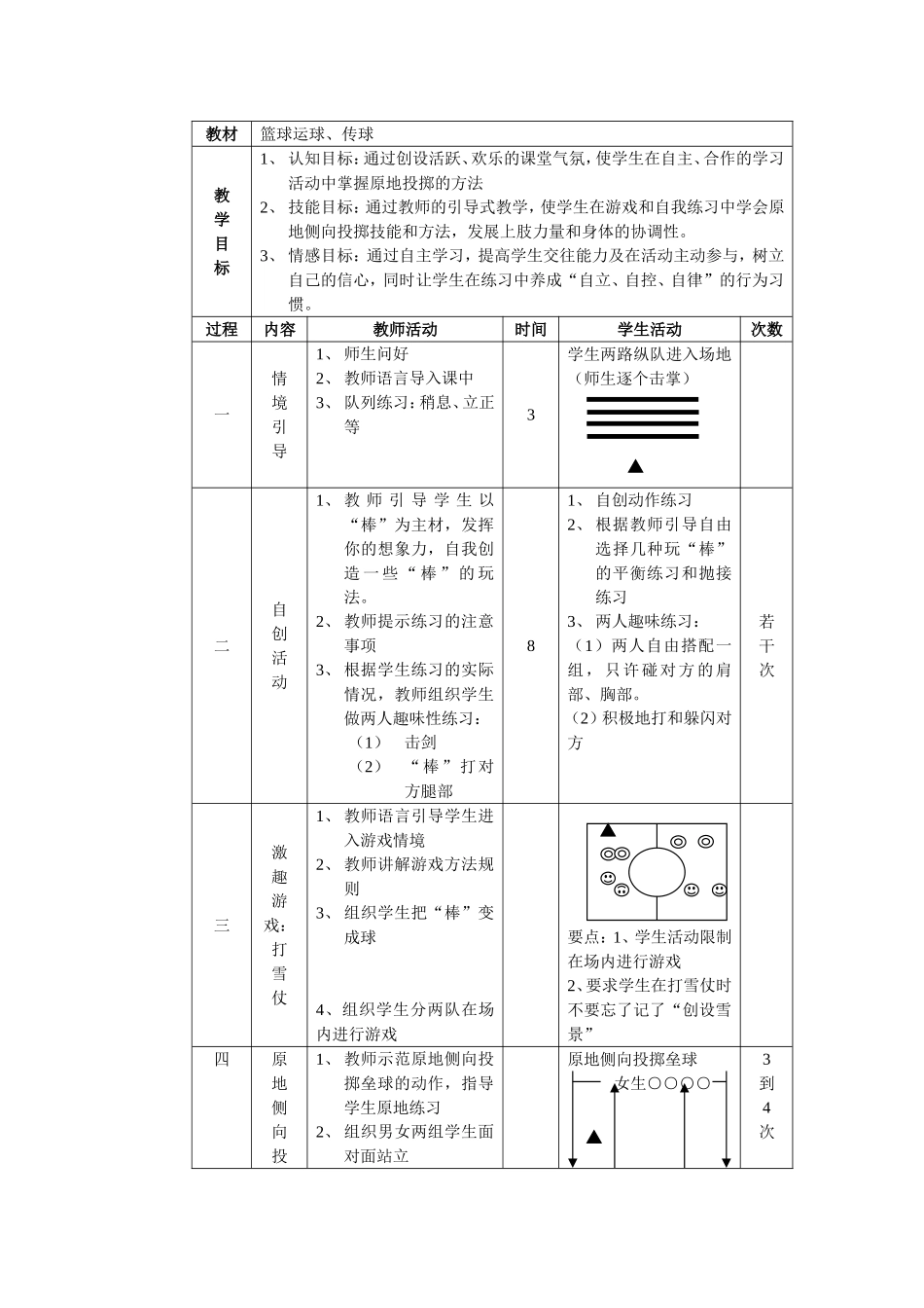 篮球运球、传球_第1页