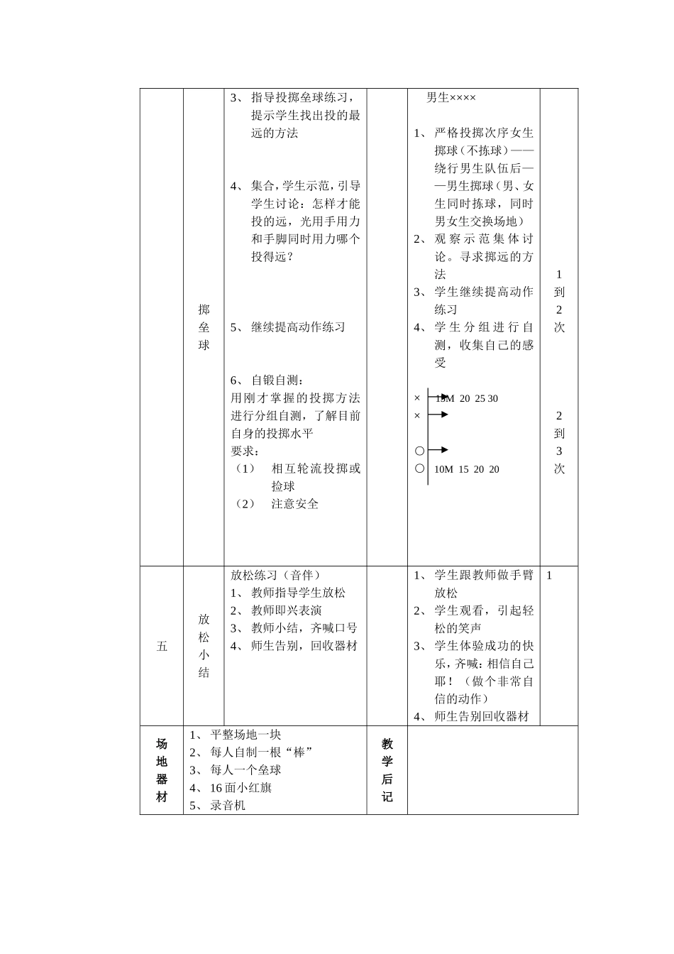 篮球运球、传球_第2页
