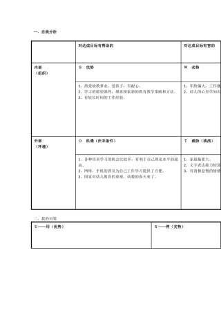 个人幸福感调试计划