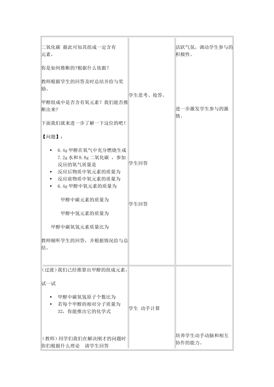 第五单元化学方程式复习课_第2页