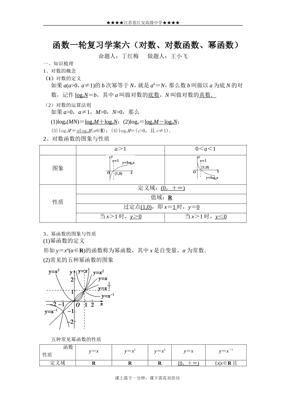 对数、对数函数、幂函数_第1页