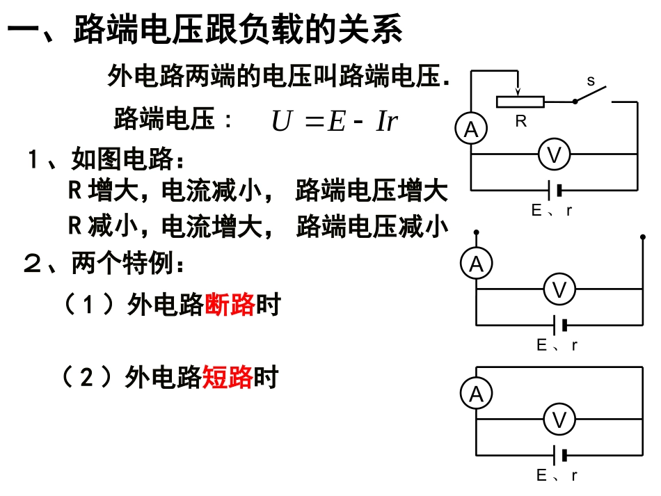 闭合电路欧姆定律(习题课)_第2页
