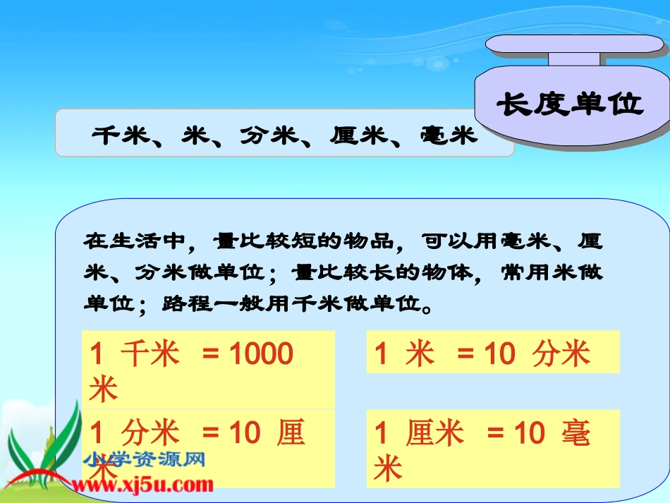 人教新课标数学三年级上册《测量复习》PPT课件_第2页