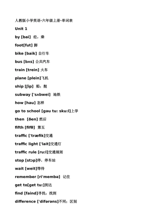 人教版pep小学英语六年级上册单词表(带有音标)