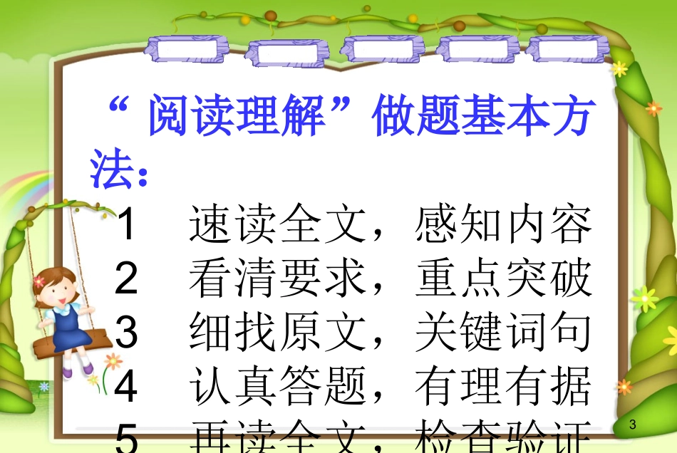 小学六年级语文“阅读理解专项复习课----阅读理解的解题技巧”_第3页
